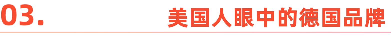 当 E-bike 装上 ChatGPT｜Shine Brand