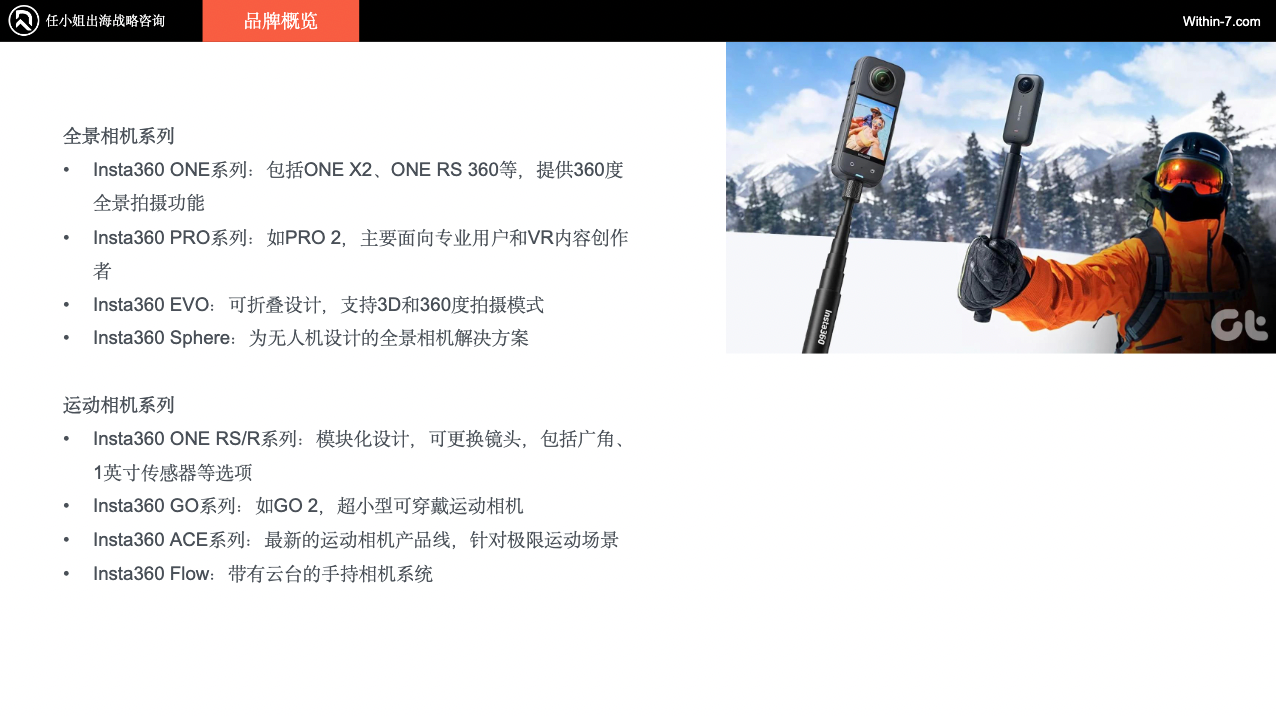 独家拆解Insta360｜营销驱动型智能硬件：中国跨境企业的全球新机遇