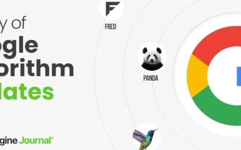 如何像“老鸟”一样，监测谷歌算法更新？