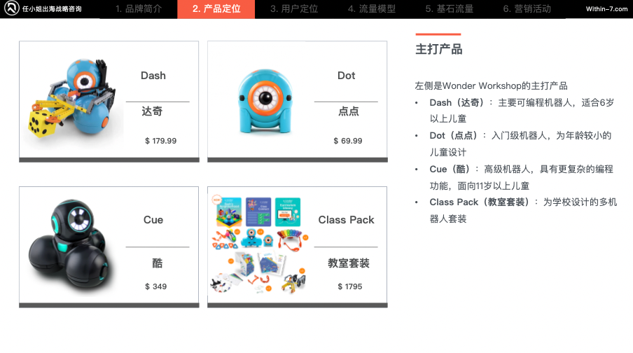 乐高900%增长 VS 芭比困境：教育属性如何重塑跨境儿童市场命运？