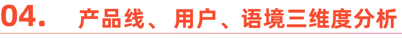Eufy & EufyMake 的出海逻辑课