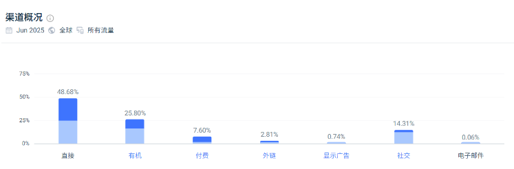 14岁女孩卖发夹！年入7位数