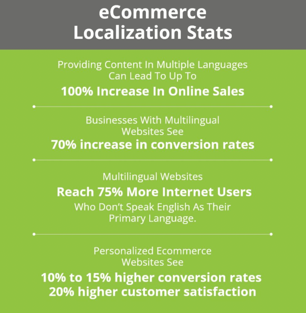 从法国小站到估值50亿：Back Market用6个狠招重新定义二手经济