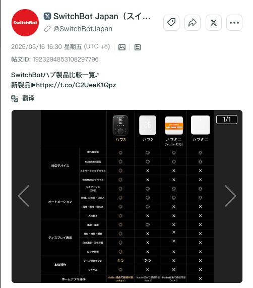 卧安机器人绝非下一个小米：冲击AI具身机器人第一股的进阶之路
