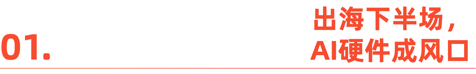 一年增长600%，硬件出海是如何打开“新世界”的？