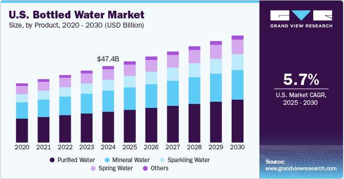 “网红水”是怎样练成的？从Liquid Death看品牌如何走出“舒适区”
