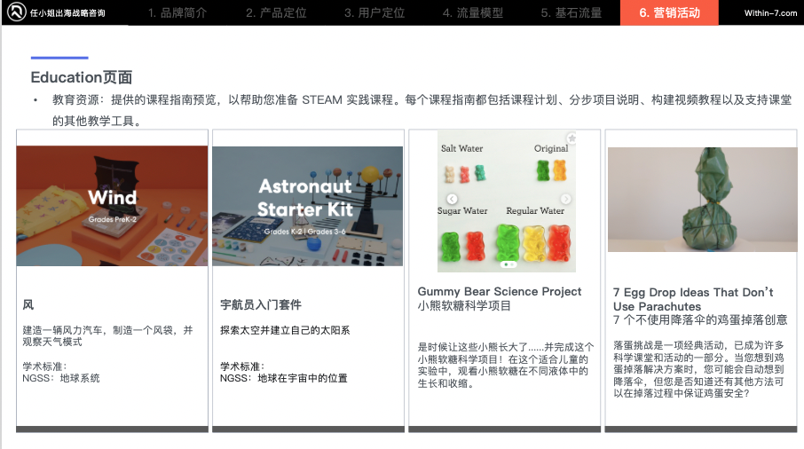 乐高900%增长 VS 芭比困境：教育属性如何重塑跨境儿童市场命运？