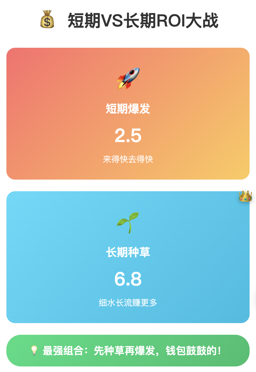 找网红带货的5个潜规则，不懂就是花冤枉钱