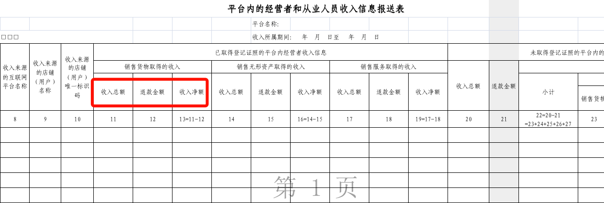 影响重大！跨境卖家收入信息将被平台提报税务机关
