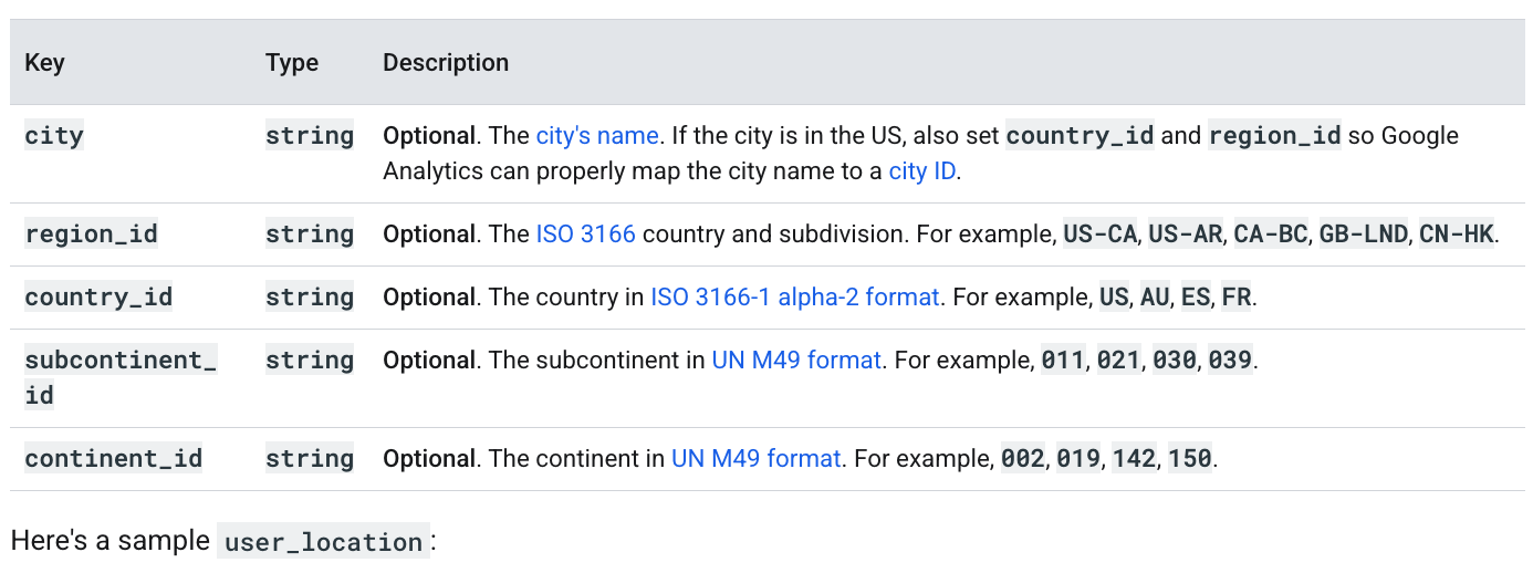Google Analytics Q2 更新盘点：了解这9项关键改进