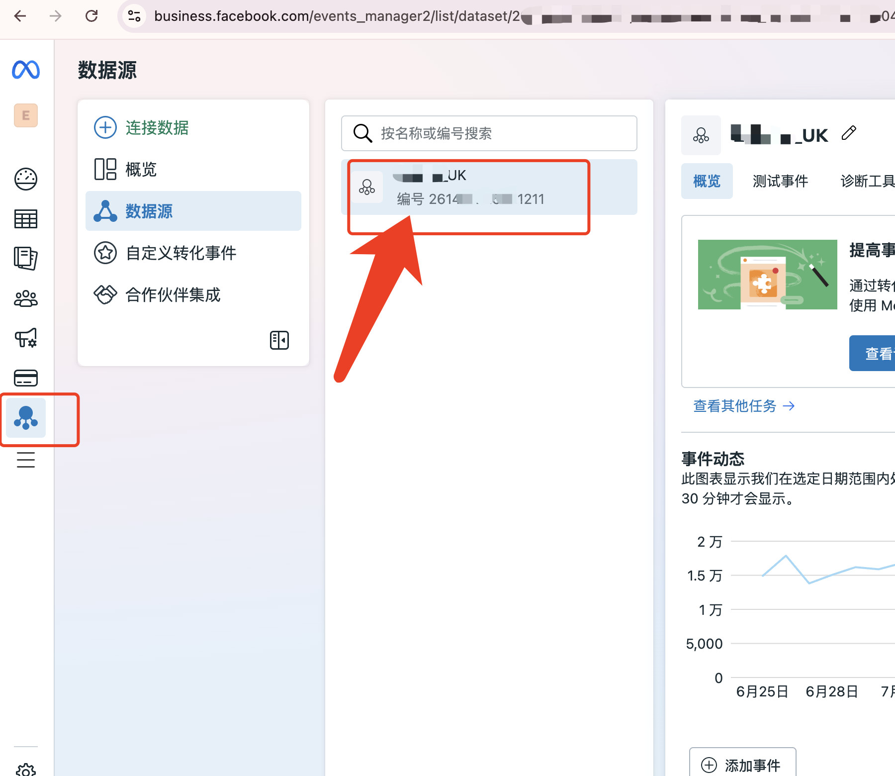 facebook像素从入门到安装，Shopify卖家看这一篇就够了