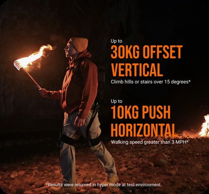 外骨骼破圈：Hypershell如何靠AI助力，斩获百万美金众筹？