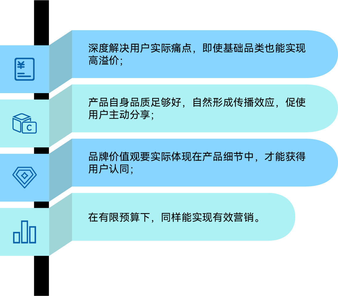 一双袜子年销千万美金，Paire如何用“小品类”撬动大市场？