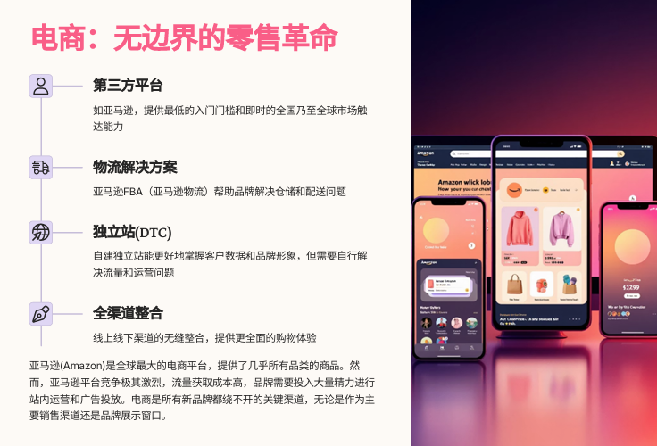 美国14大零售渠道大拆解：新品牌如何找到增长快车道？