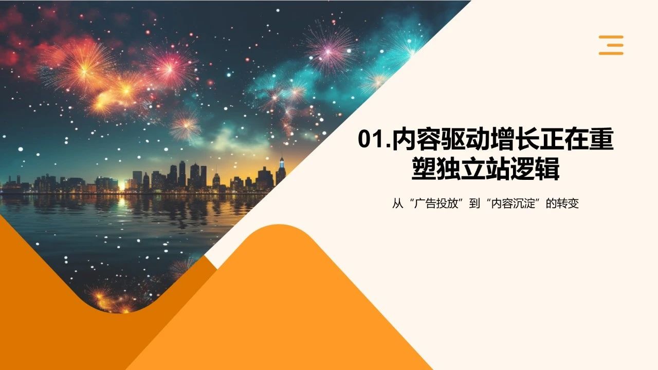 独立站第二增长曲线 - AISEO