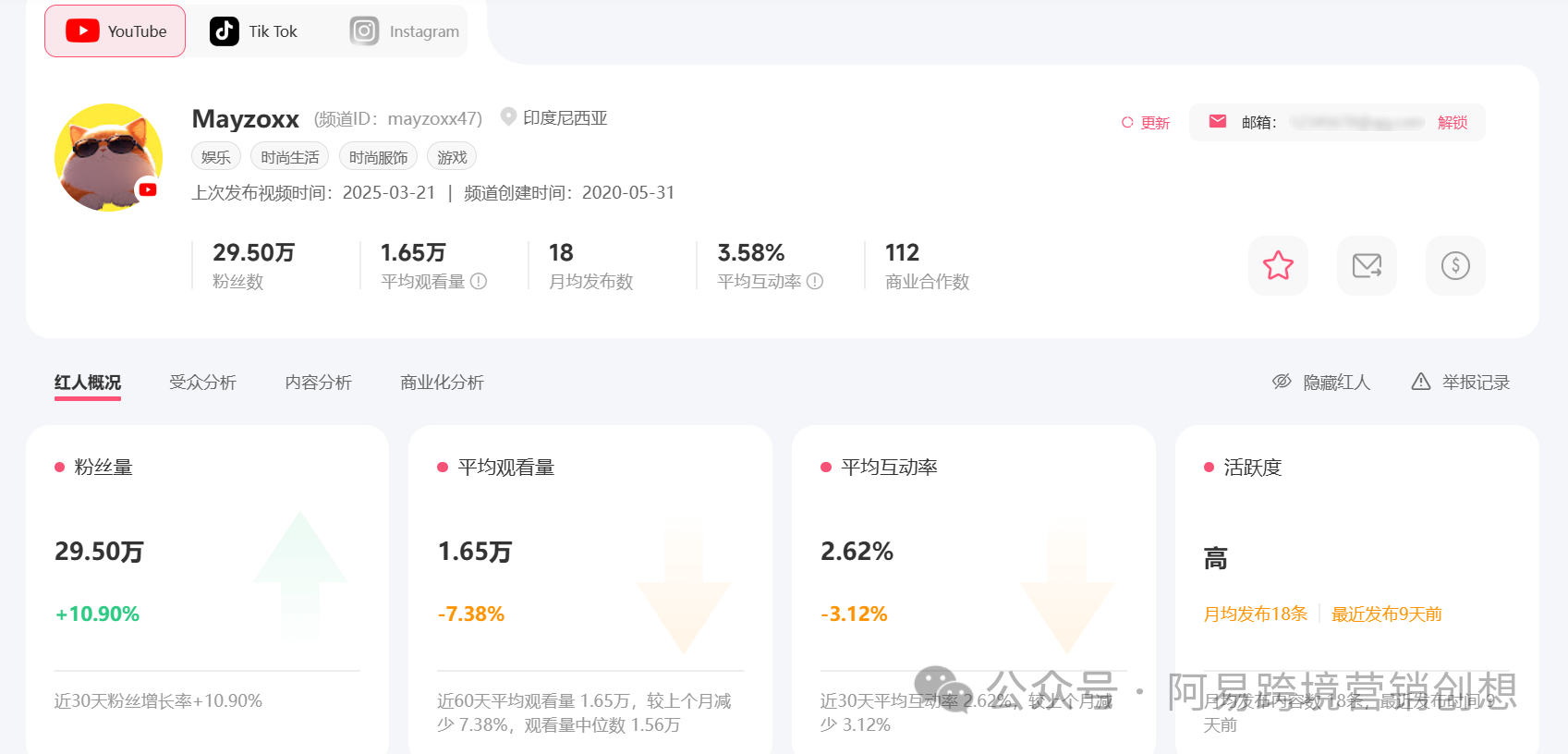 一文解锁！7000字海外网红营销岗位高效工作法