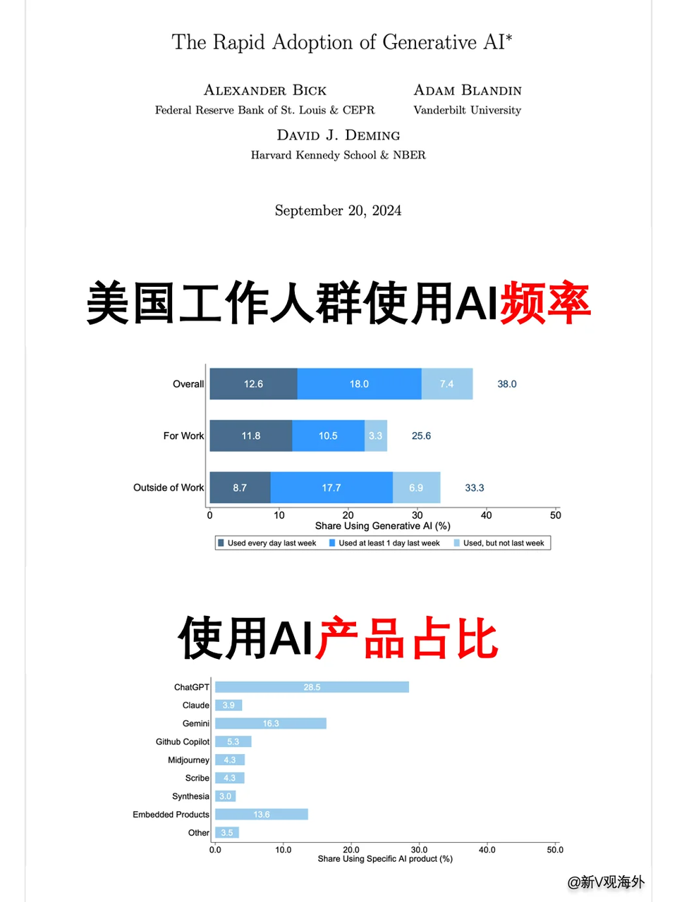 它居然才是跨境人必备的神器？中国卖家如何借力出海