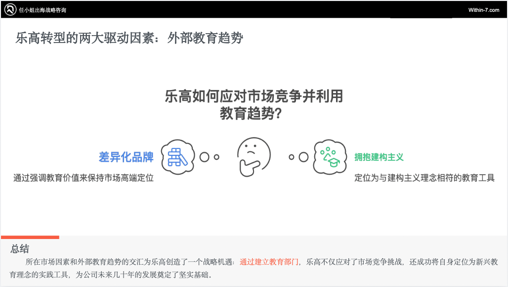 乐高900%增长 VS 芭比困境：教育属性如何重塑跨境儿童市场命运？