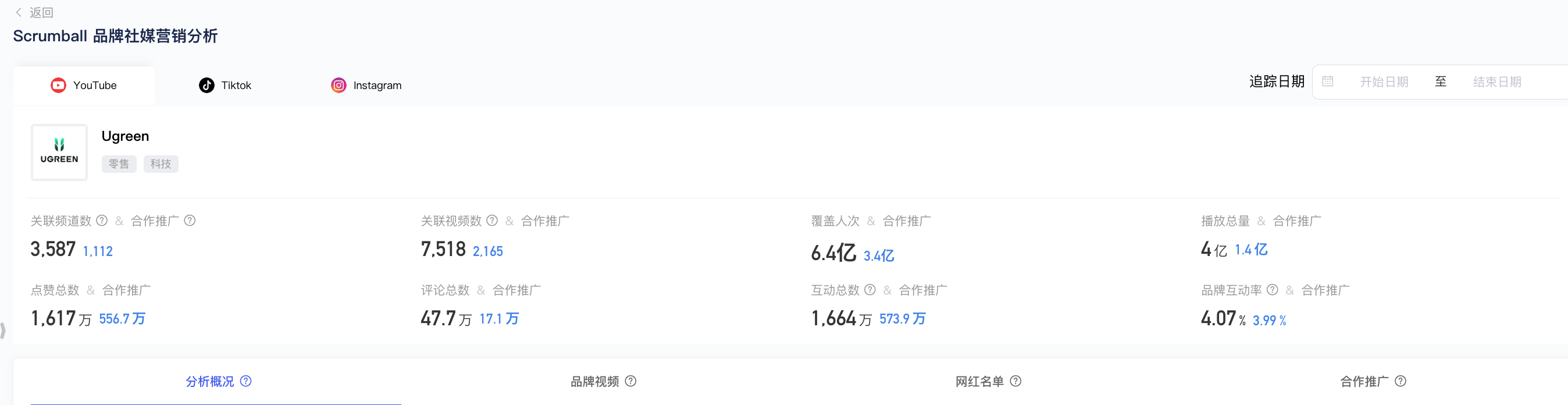 从影子到成为光，“安克平替”背后的逆袭故事