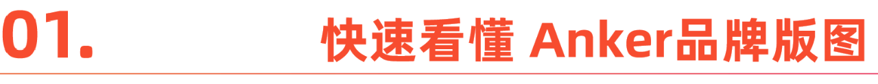 Eufy & EufyMake 的出海逻辑课