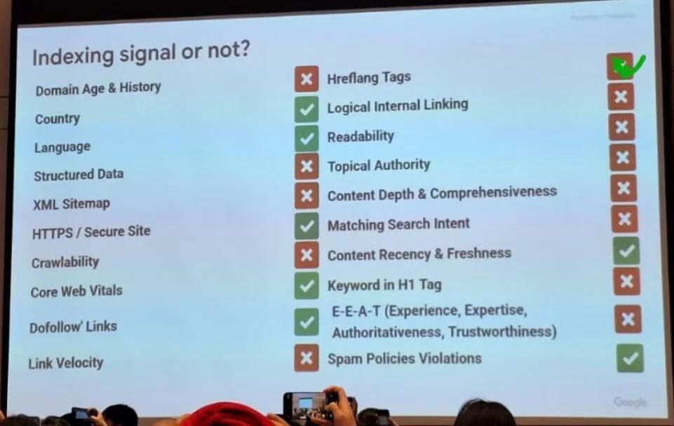SEO没死！刚参加完Google搜索团队办的大会，我带回了这18条关键笔记