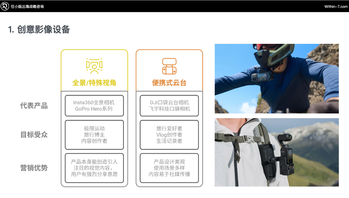 独家拆解Insta360｜营销驱动型智能硬件：中国跨境企业的全球新机遇
