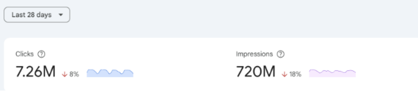 EP.96 | 谷歌6月份核心算法发布！