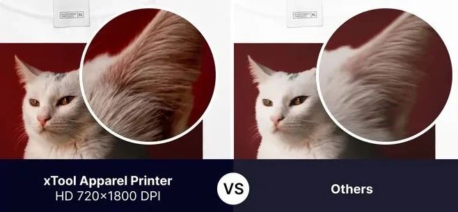 50天斩获569万美元，xTool服装打印机爆款众筹全复盘！