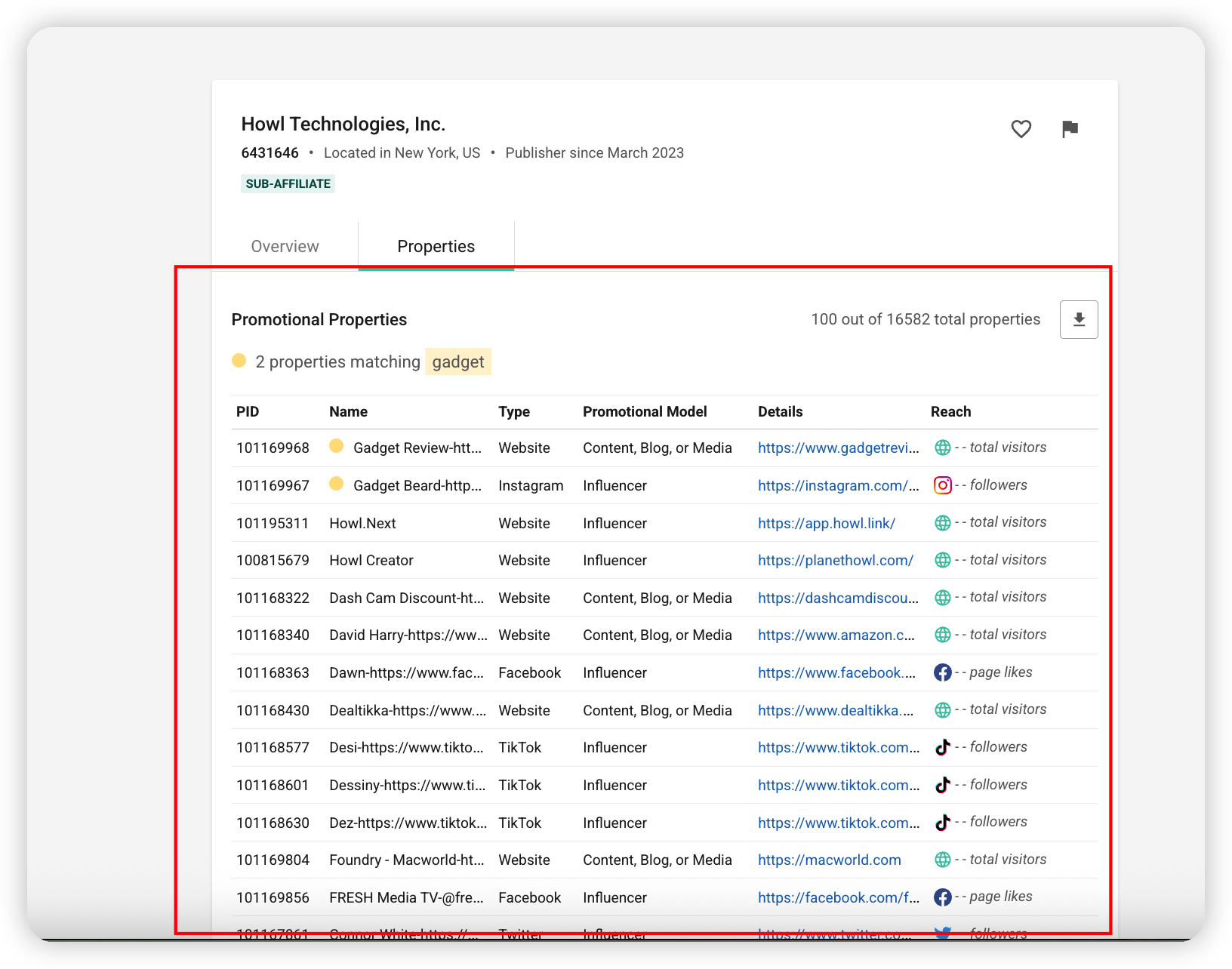 海外联盟平台Affiliate招募工具PK，ShareASale，CJ，Awin，Impact看你更喜欢用哪个？