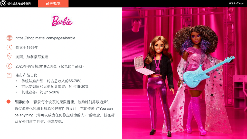 乐高900%增长 VS 芭比困境：教育属性如何重塑跨境儿童市场命运？