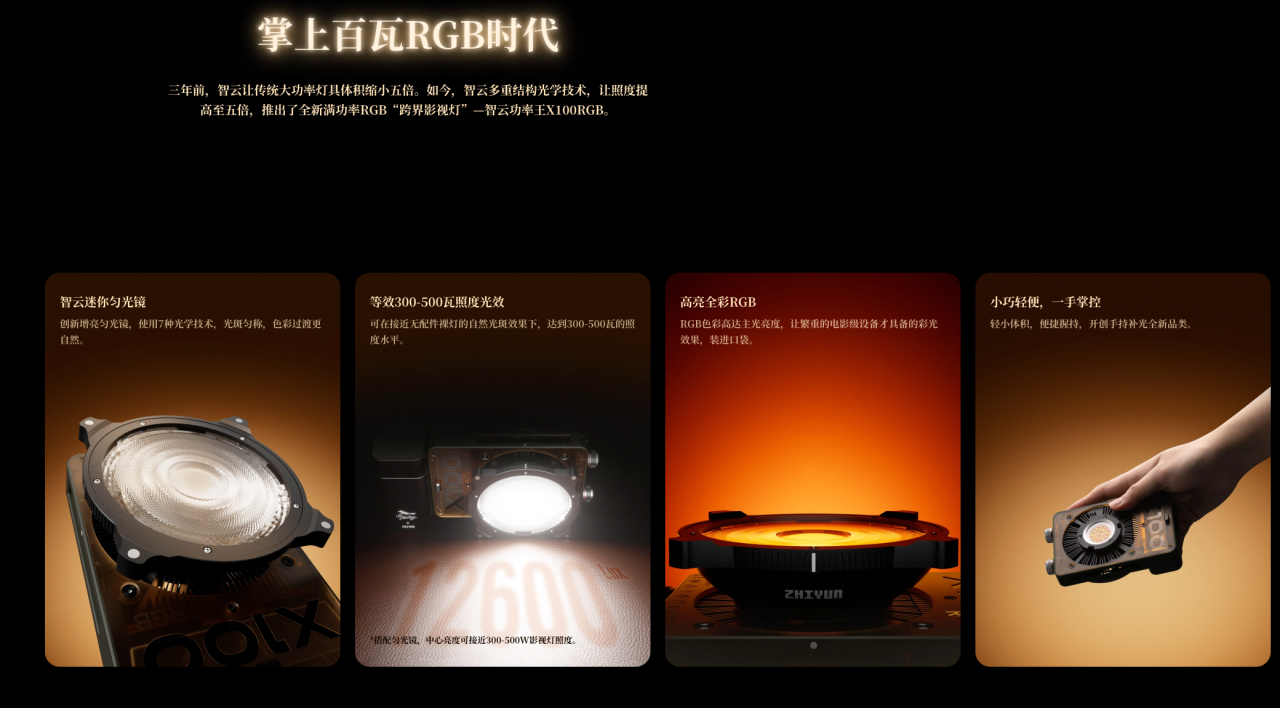 一个中国工程师如何用"防抖神器"征服全球，年赚20亿？