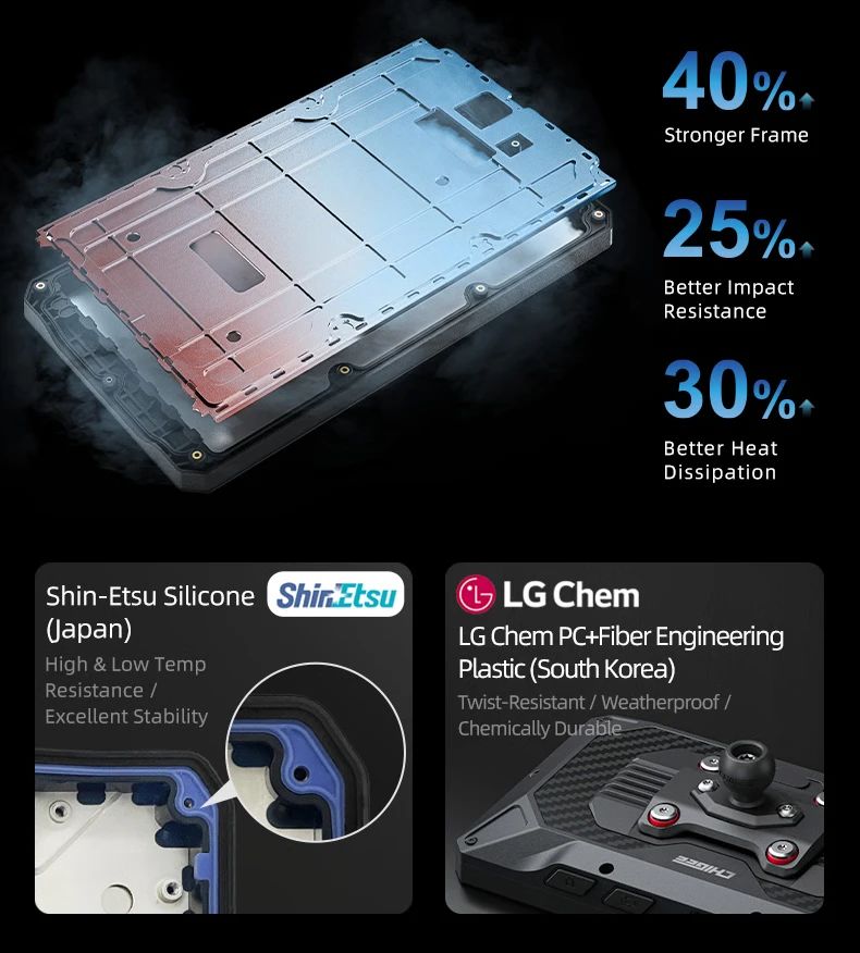 129万美金破圈，CHIGEE如何打造智能骑行设备出海爆款？