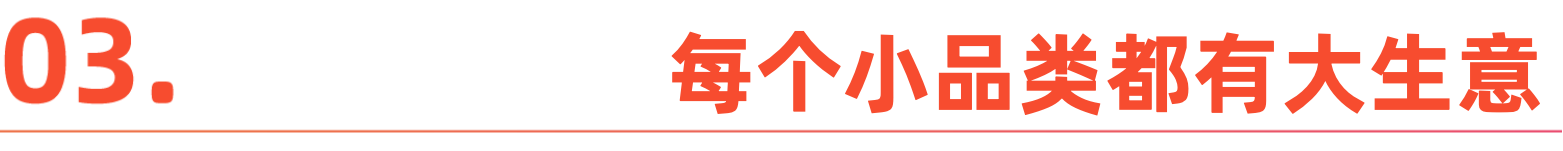 Labubu经济学：小品类背后的商业大机遇