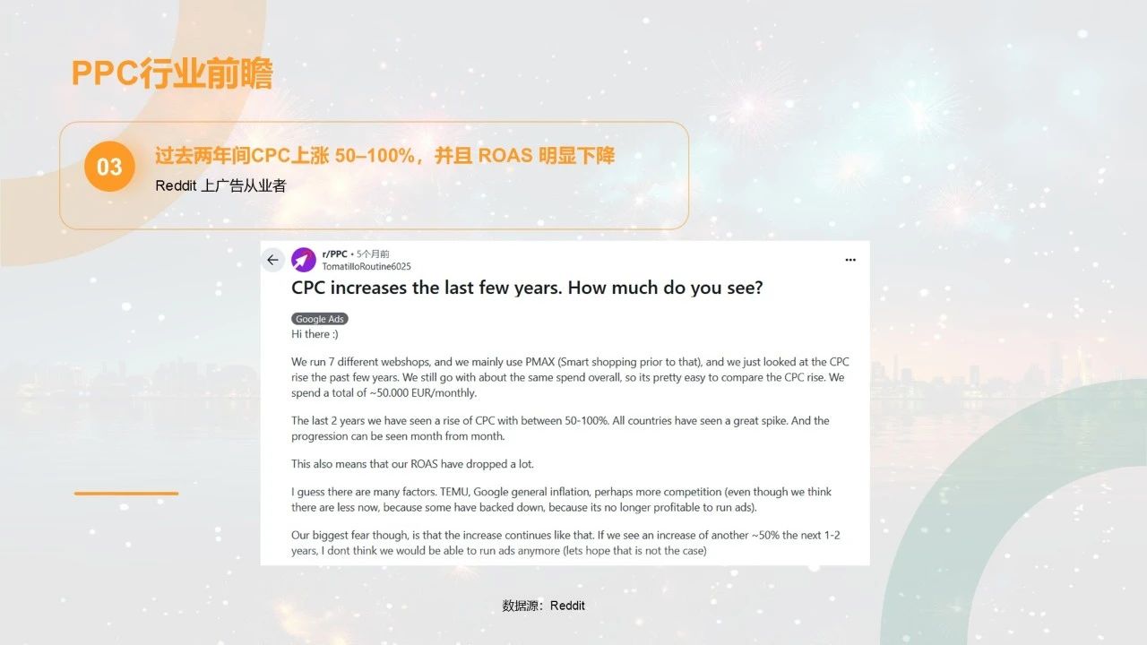 独立站第二增长曲线 - AISEO