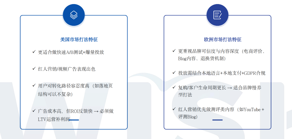 流量之外，品牌之本：独立站的长期主义（上）