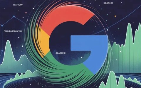 EP.99 | 重磅！谷歌Trends API开放申请！