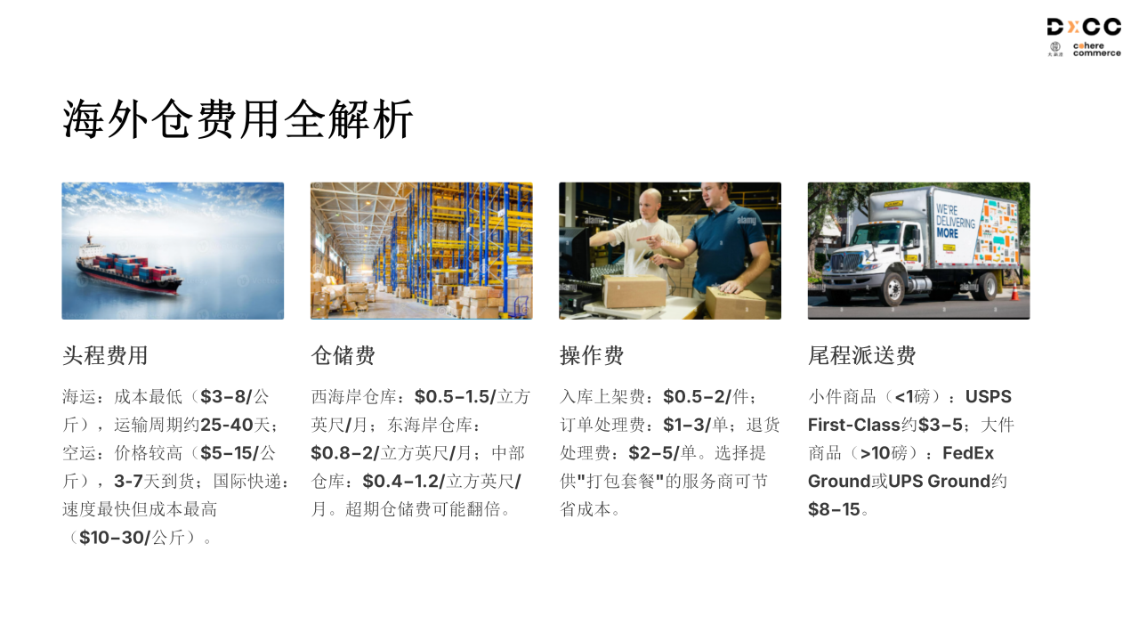 如何选择高性价比海外仓？品牌出海美国市场必读指南