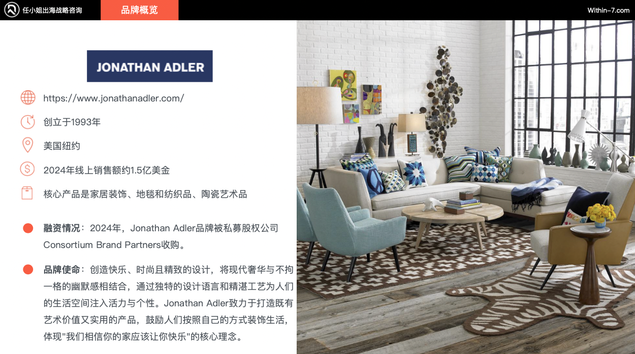 跨境亿级家居企业如何突破单品类增长天花板！打造全域家居生态？