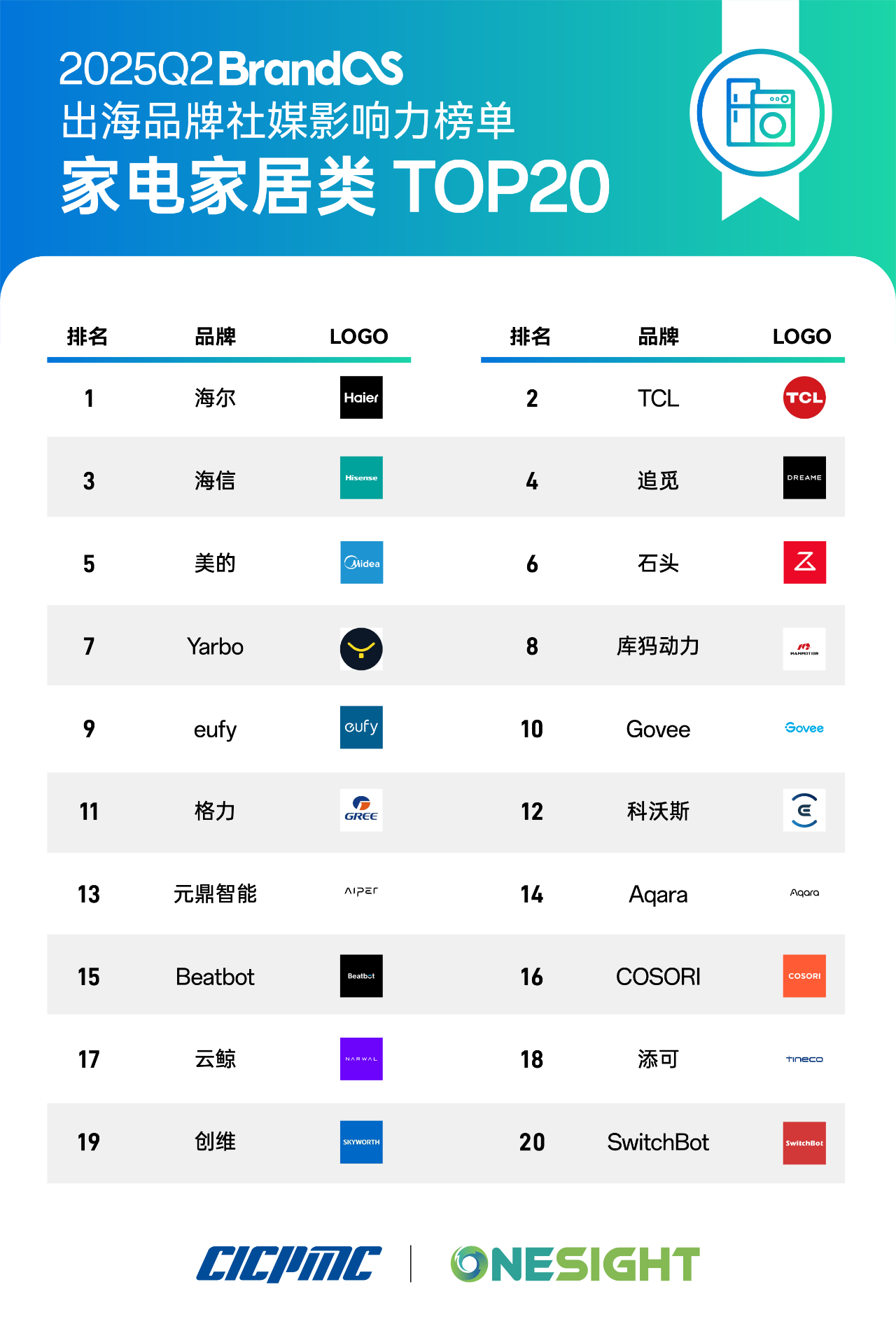 卧安机器人绝非下一个小米：冲击AI具身机器人第一股的进阶之路