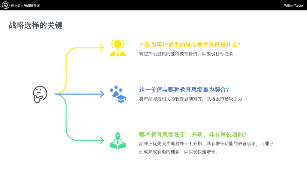 乐高900%增长 VS 芭比困境：教育属性如何重塑跨境儿童市场命运？