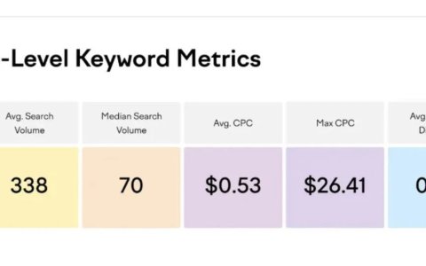 AI 搜索排名，我的一点心得