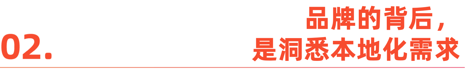 一年增长600%，硬件出海是如何打开“新世界”的？