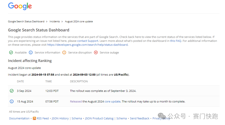 如何像“老鸟”一样，监测谷歌算法更新？