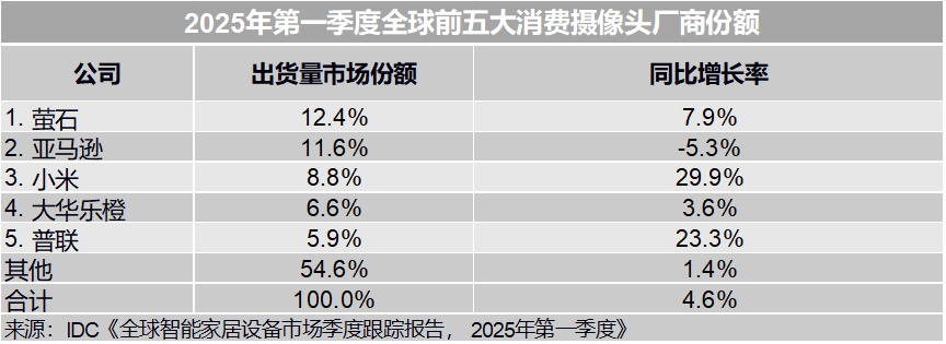 Labubu经济学：小品类背后的商业大机遇