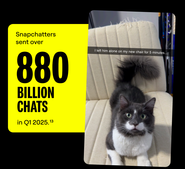 8800亿条消息、25亿语音：9亿年轻人在Snapchat上“续火花”