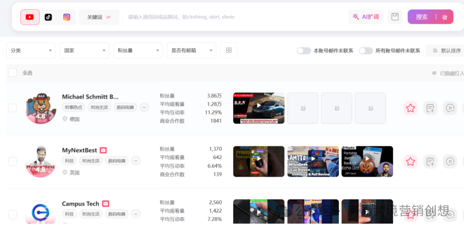 一文解锁！7000字海外网红营销岗位高效工作法