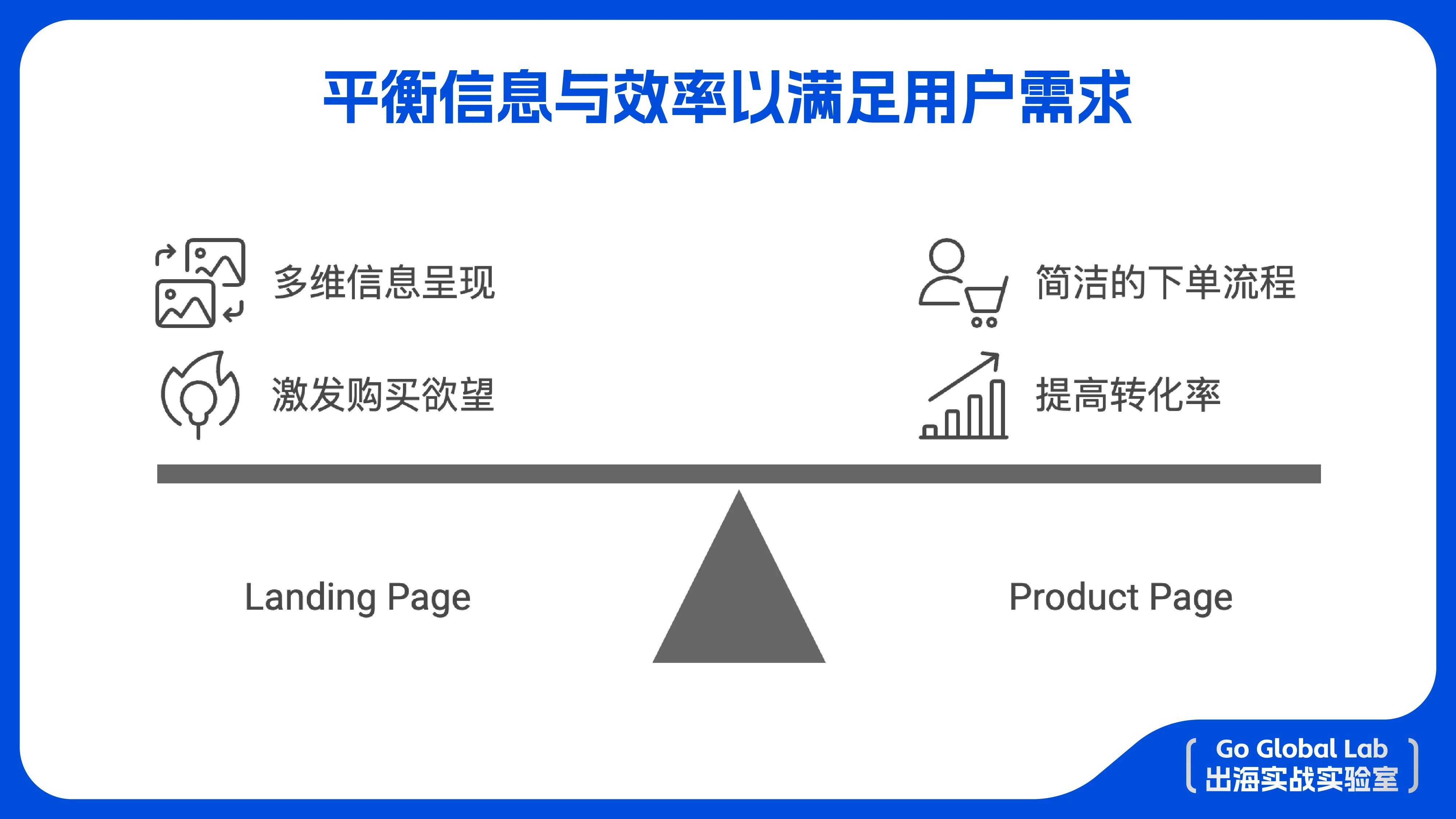 Eufy & EufyMake 的出海逻辑课