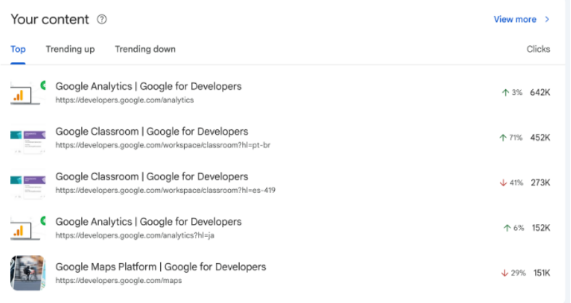 EP.96 | 谷歌6月份核心算法发布！