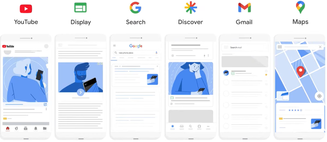 干货丨Google PMax广告2025年最新教程
