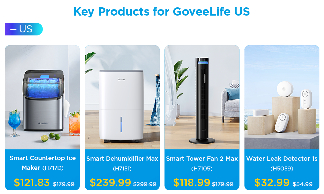 从0到40亿，Govee如何用八年时间创造出海奇迹？